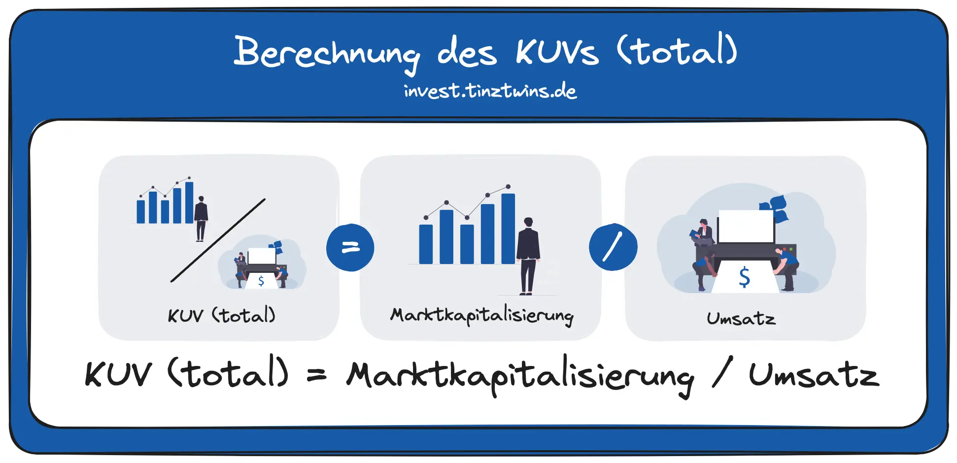 Berechnung des KUVs (total)