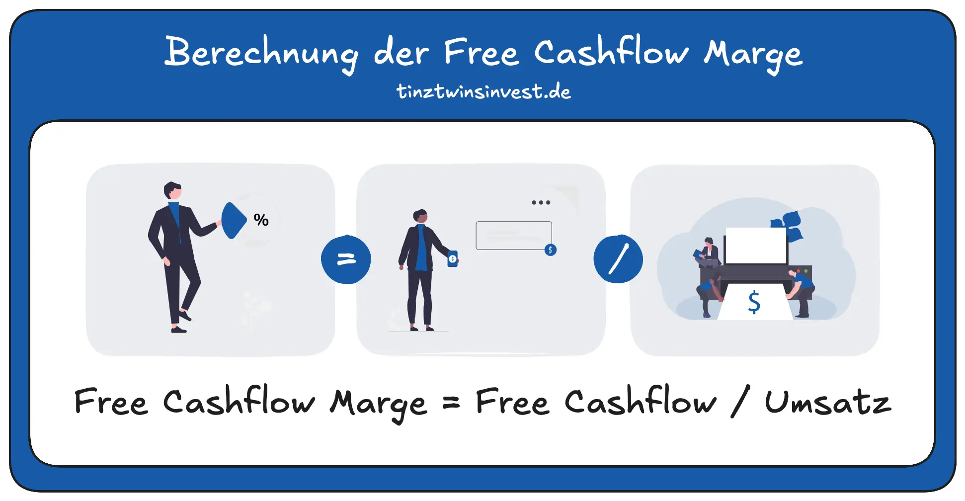 Berechnung der Free Cashflow Marge