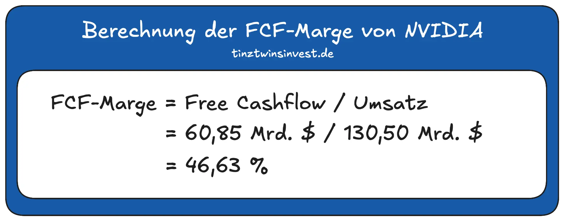Beispiel: Berechnung der Free Cashflow Marge von NVIDIA