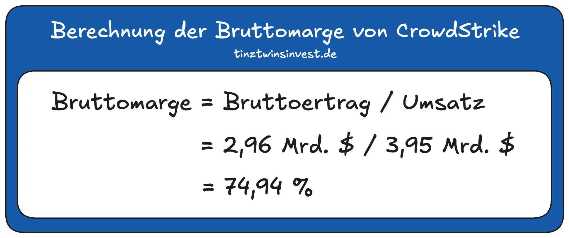 Beispiel: Berechnung der Bruttomarge von CrowdStrike