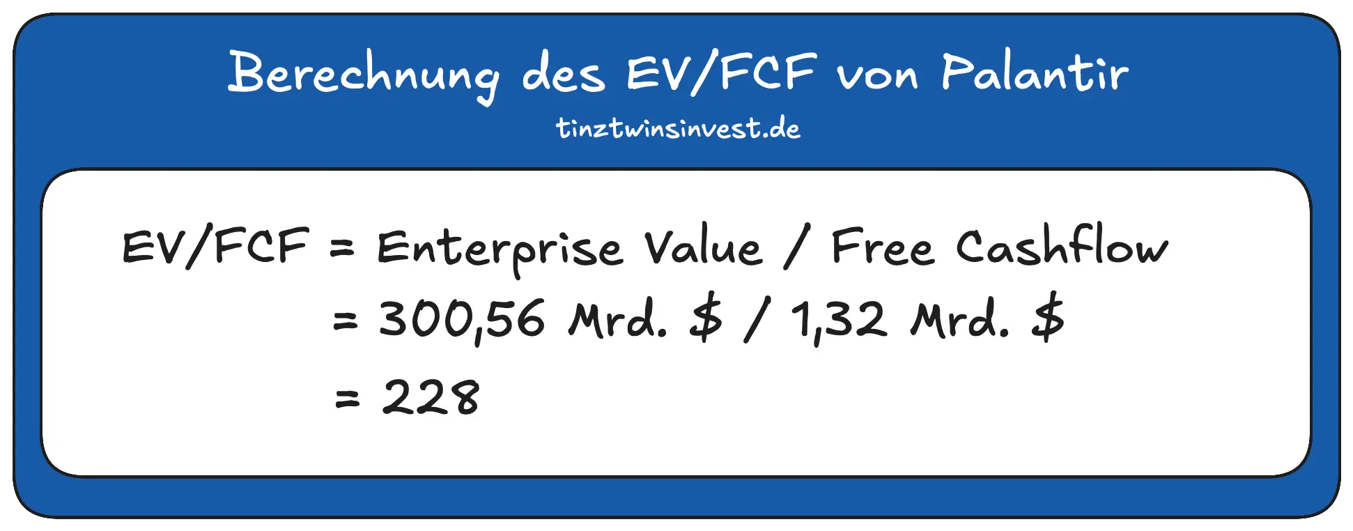 Beispiel: Berechnung des EV/FCF von Palantir Technologies Inc.