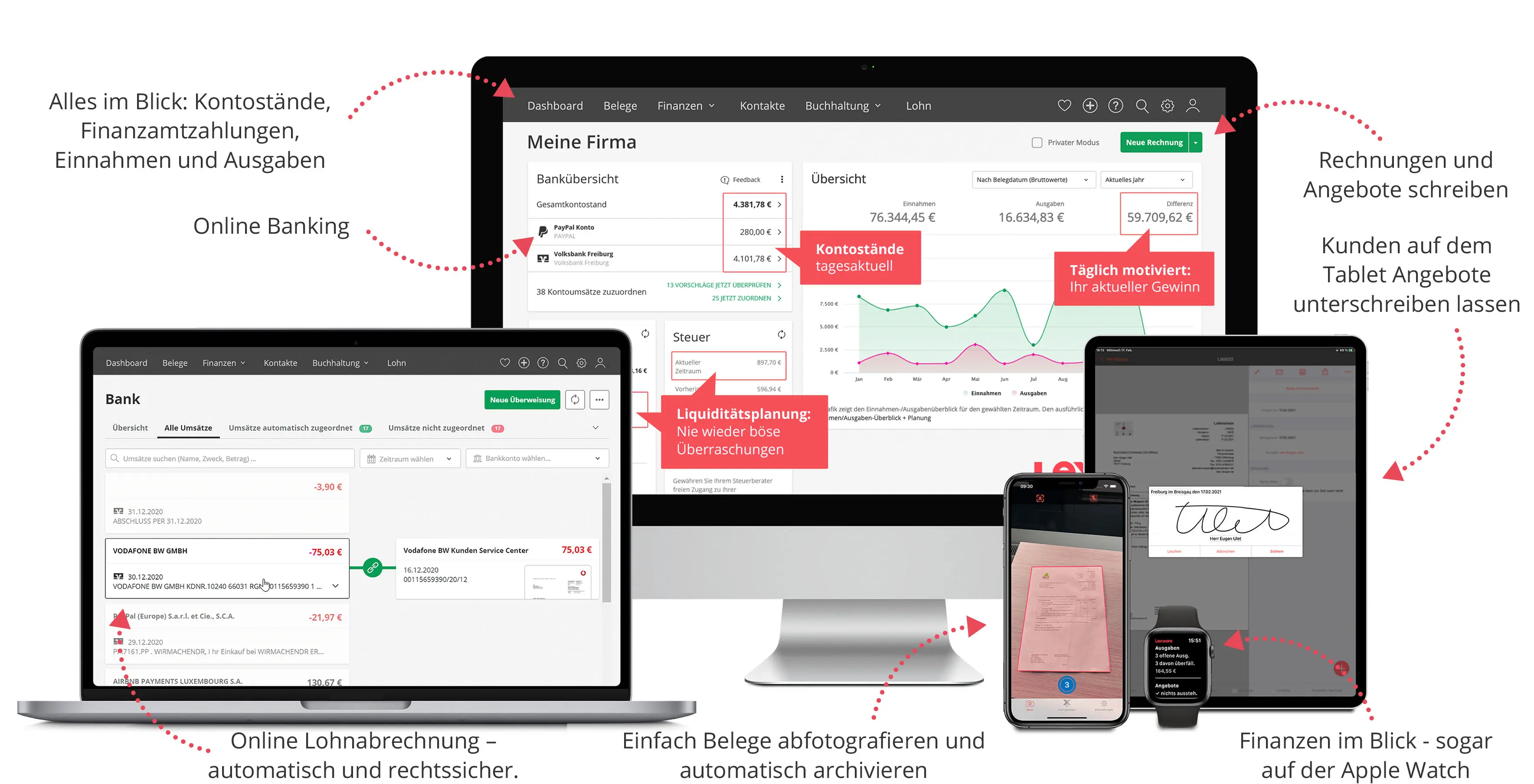 Lexware Office Funktionen und Dashboard